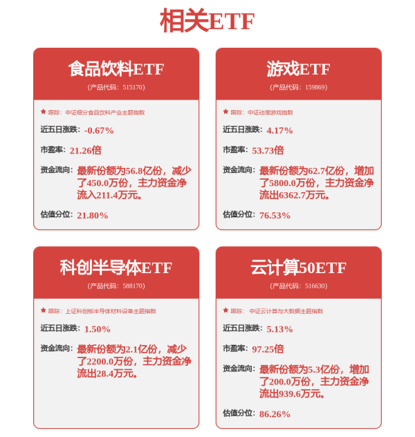 正规配资平台网站 和讯投顾高璐明：市场会有分化，存在短期回踩压力